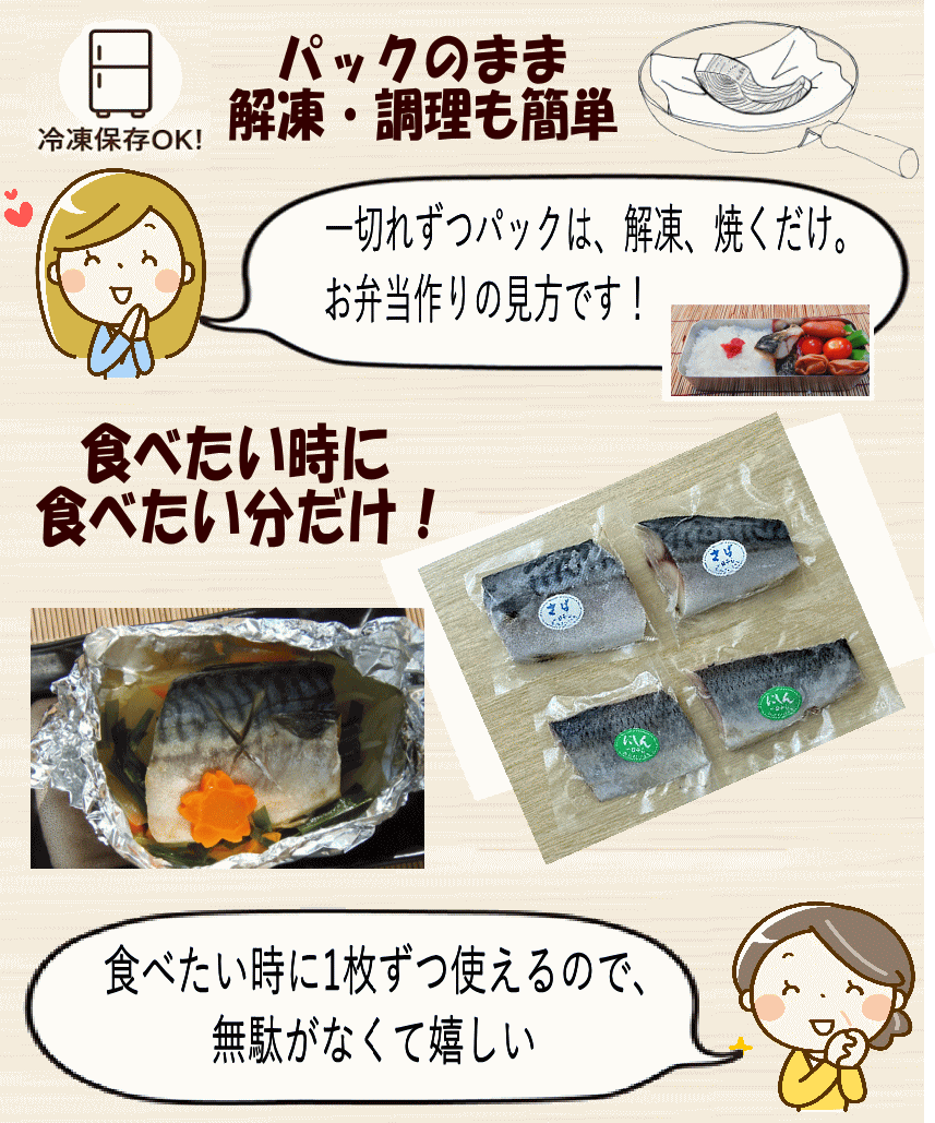 小分けセット２