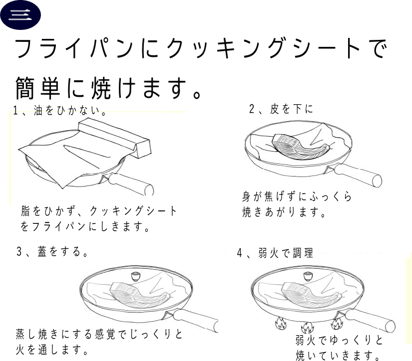 解凍