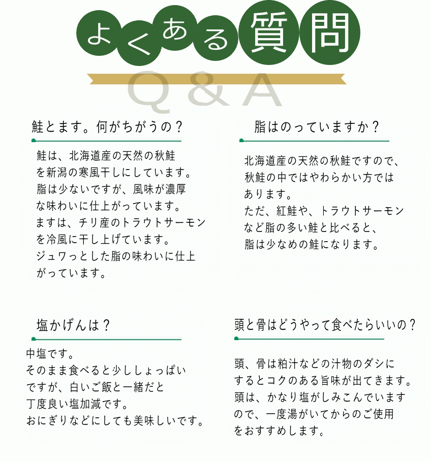 本造り鮭(姿切)1.7 Q&A