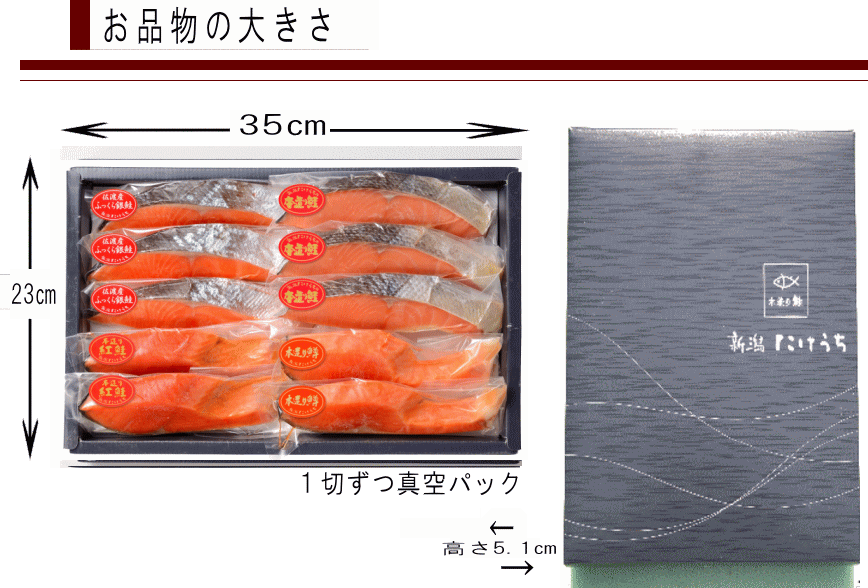 ギフトサイズ