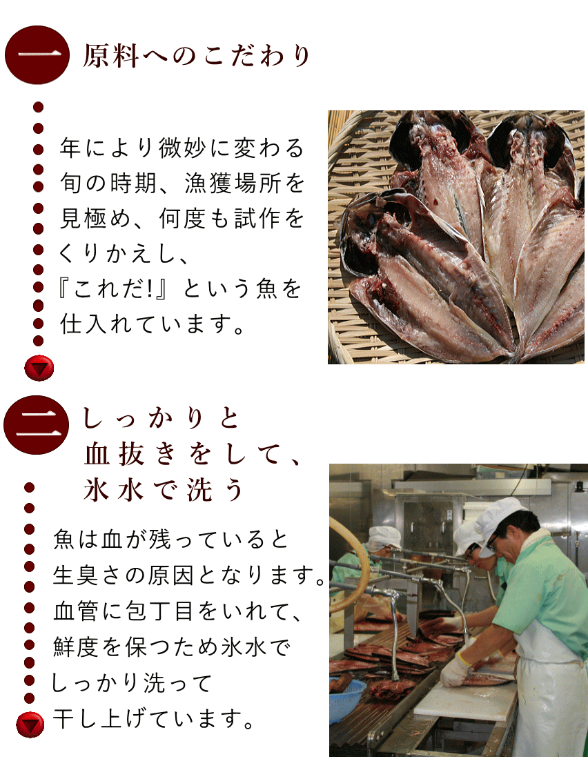 こだわり1