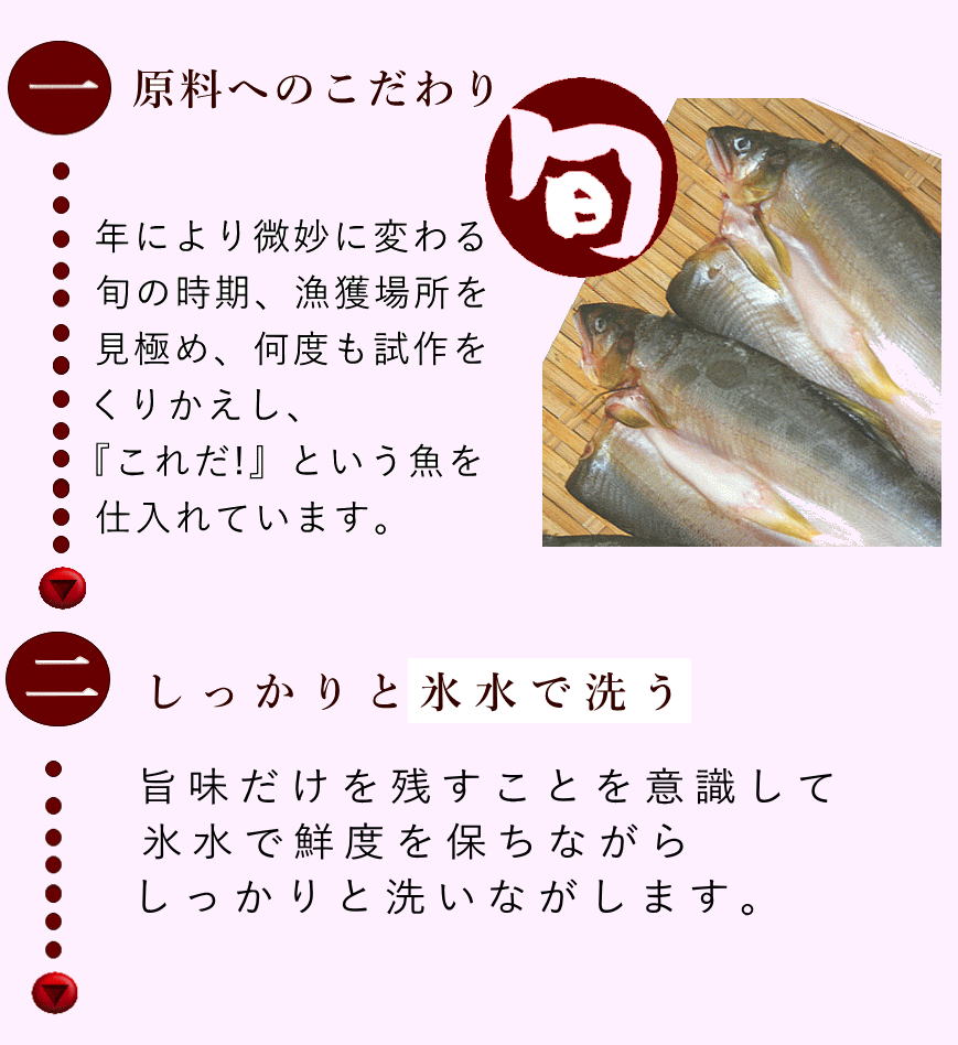 あゆこだわり１