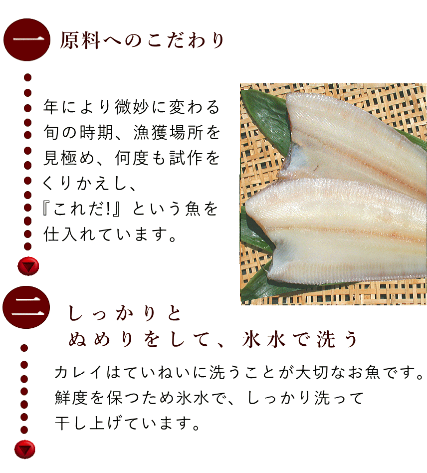こだわり１