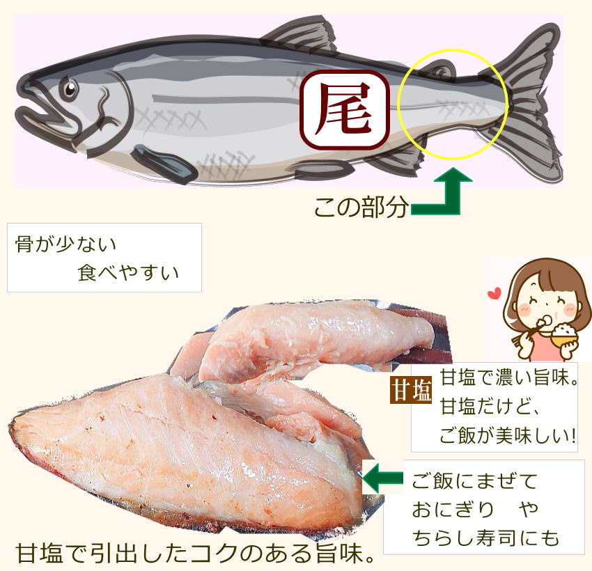 鱒焼く