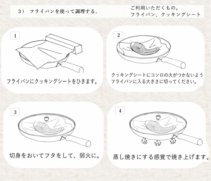 焼き方