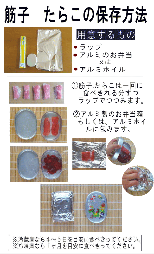 すじこ・たらこの保存法