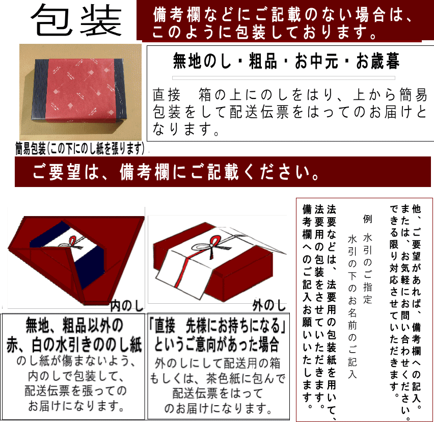 梱包1