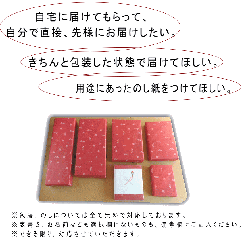 梱包2
