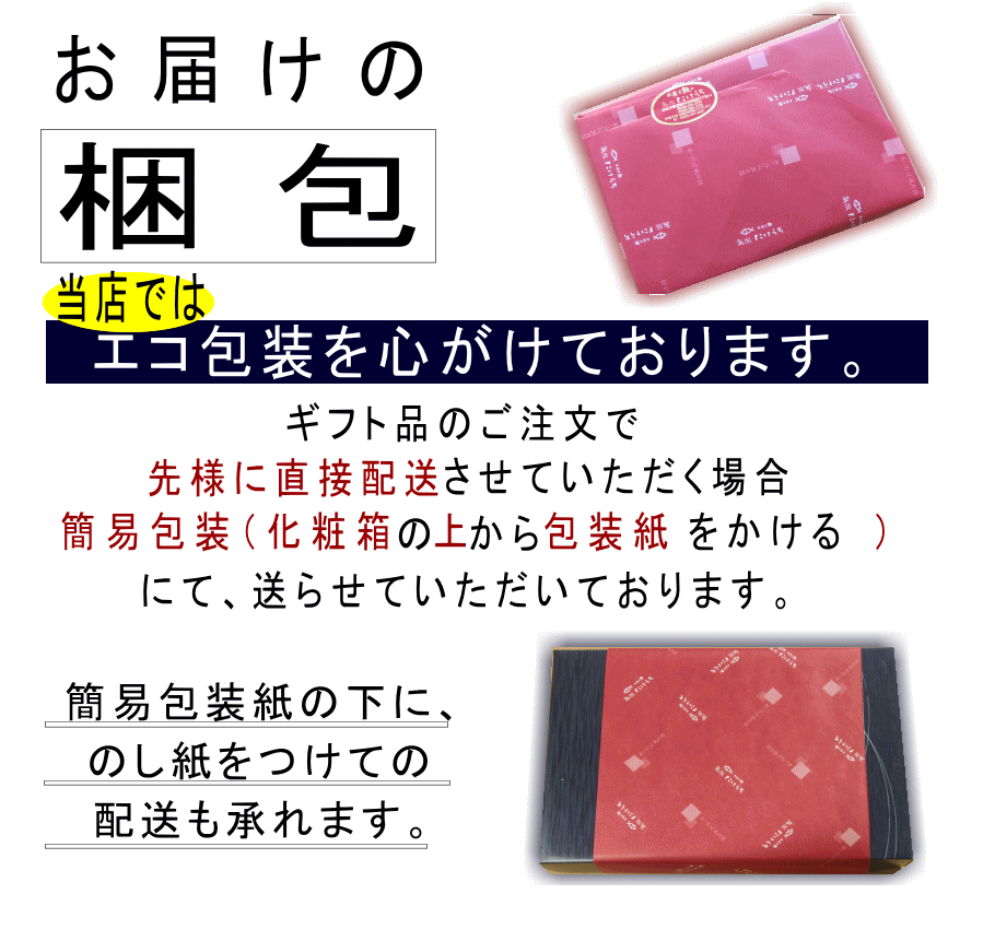 梱包4