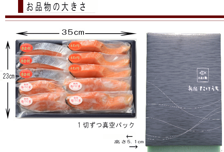 サイズ梱包1