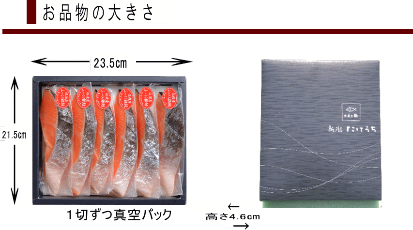 箱サイズ