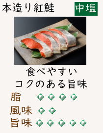 紅鮭