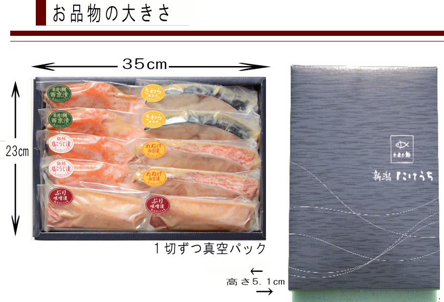 梱包漬魚サイズ